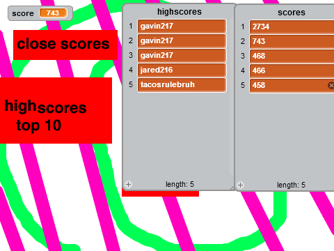 circles that r red = bad