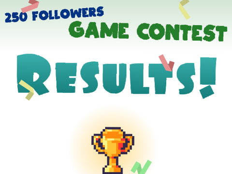 [RESULTS] 0.25K Contest / Konkurs !