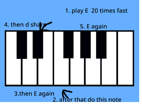 how to play rush e (kinda)