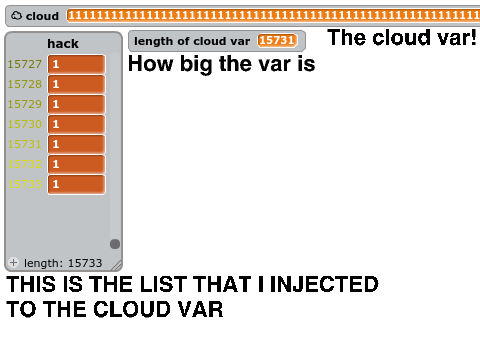 Exced Cloud Character Limit