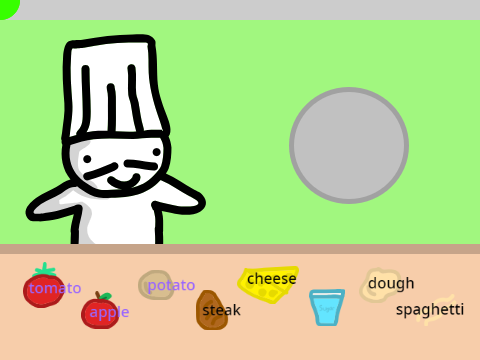 Chef Ravioli's Cooking Challenge remix