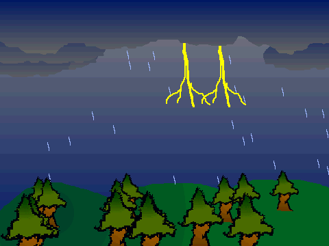Thunderstorm- updated
