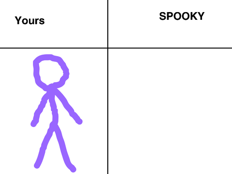 Add yourself and i will make it spooky DO IT