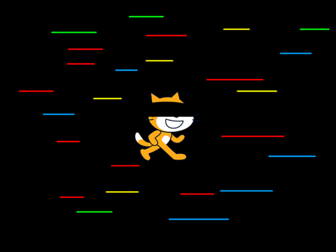 Scratch costumes 3