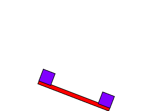 Balancing Act