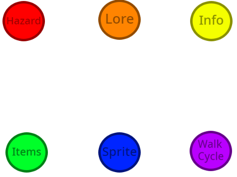 *MY* Idea for a new monster in lethal! (mod or something idk)