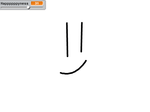 3D Face