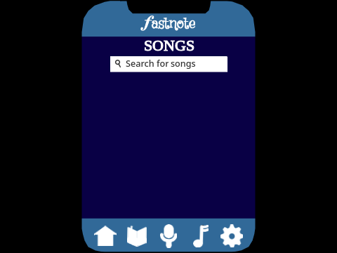 Fastnote - App Creation Project Submission
