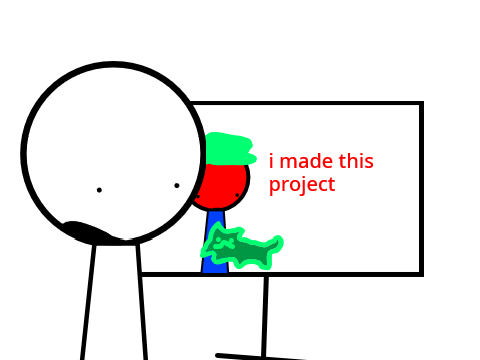 Basically Remixes