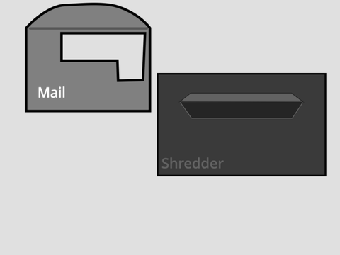 Tax Shredding Simulator