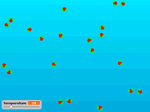 Water temperature