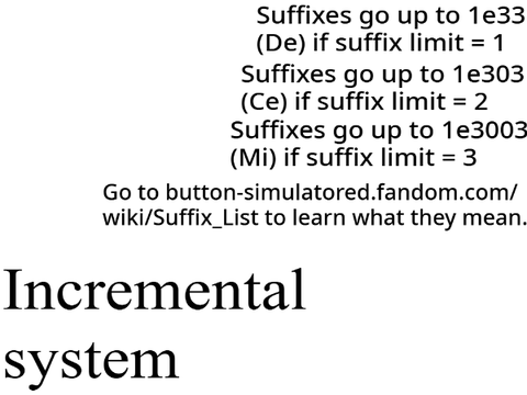 Incremental System