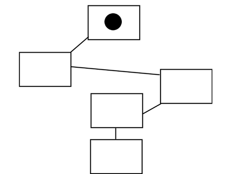 FNaF animatronic movement