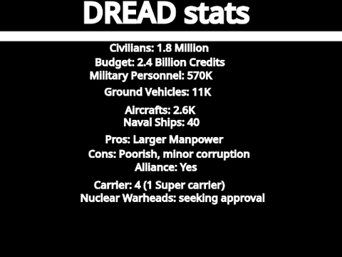 DREAD stats