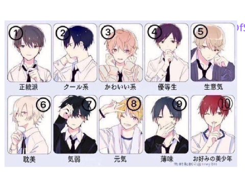 僕ってみんなからどう思われてるのー？