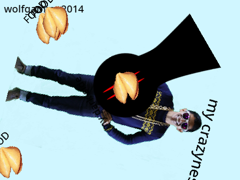 what my brain is realy like