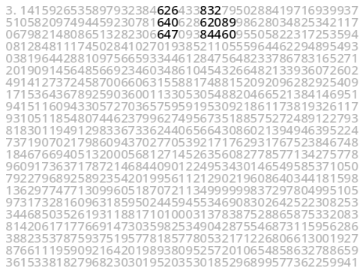 Happy Pi(π) Day! [An Interactive]