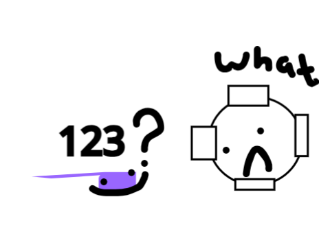 should i return this numbers