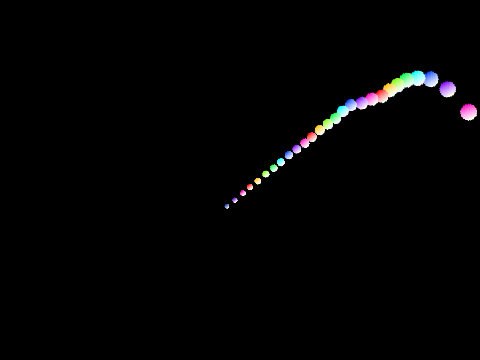 magic rainbow spinner