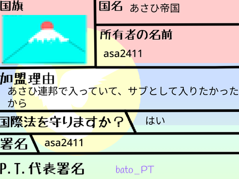 P.T.仮想国家連合申請書   remix