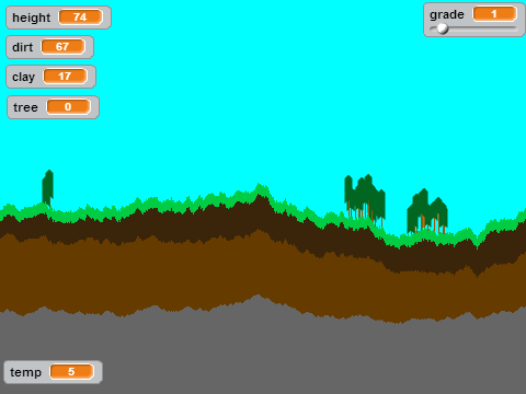 Terraformer