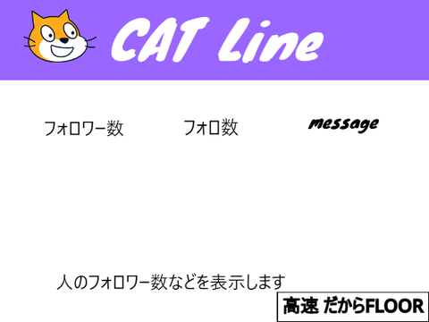 拡散希望:Cat-Line