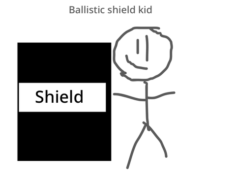 Me when I am doing good in fortnite (chapter 5 season 1