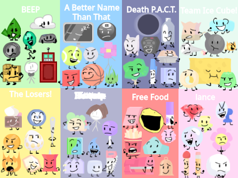 MYO: BFB But With BirdClawed's Assets (W.I.P.)