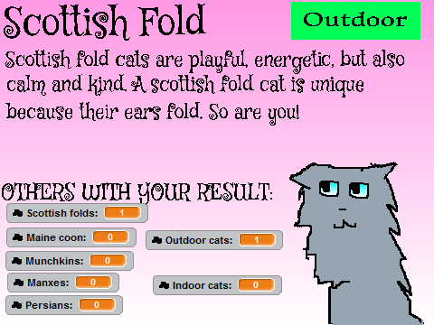 What kind of cat would you be?