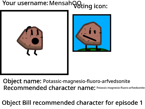 Potassic-magnesio-fluoro-arfvedsonite
