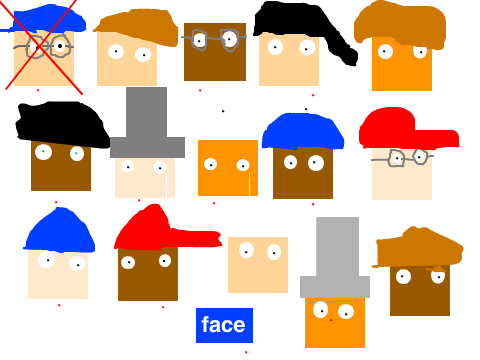 Guess who
