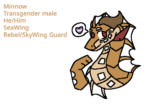 Dragon pfps