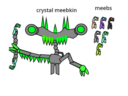updated meebkin types
