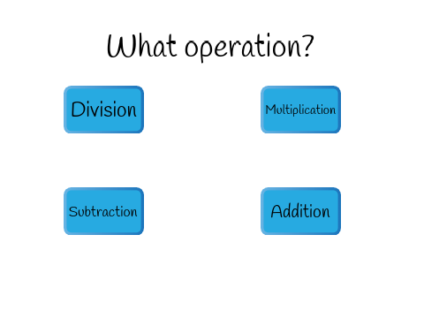 Simple Calculator