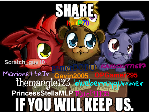 Sign To Keep FNAF On Scratch Don't Go FNAF  remix
