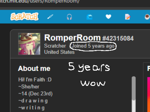 5 years :0