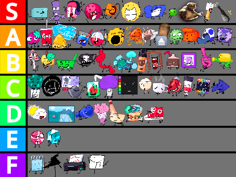 Numero Uno (Number One) Animatic Battle Tier List!