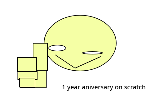 1 year aniversary!!!!!!!!!!!!!!!!!!!!!!!!!!!!!!!!!!!!!!!!!!!!!!!!!!!!!!!!!!!!!