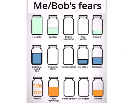 Me/Bob