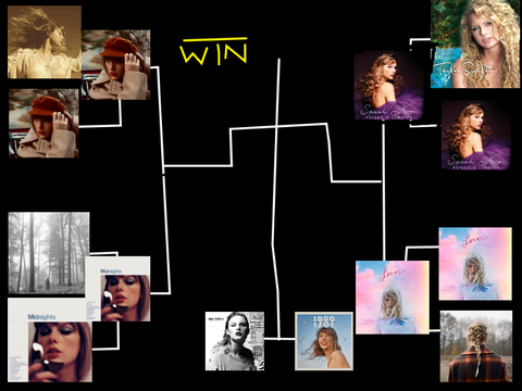 --- Taylor Swift Bracket --- P.3 Vote Now!!