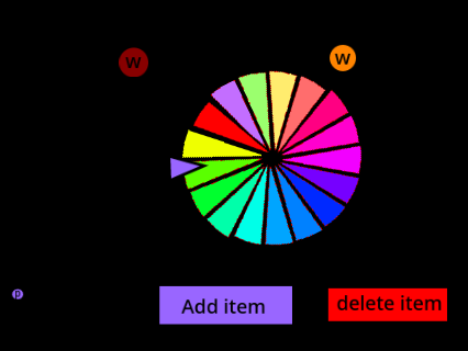 spinner wheel