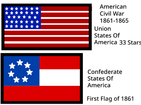 Flags Of The U.S Civil War