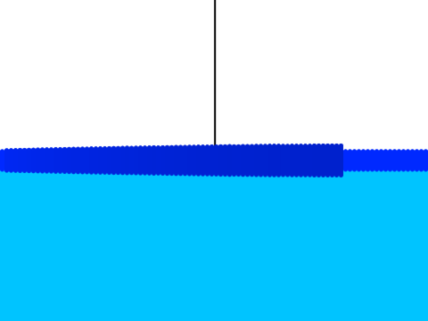 Raycasting