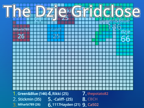 the dzje gridclose [655] 