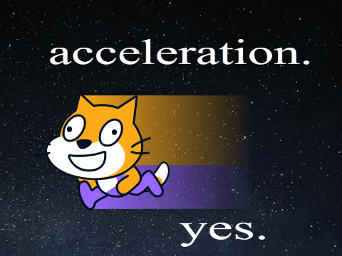 speed