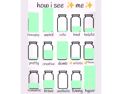 How i see ✨me✨ totally accurate