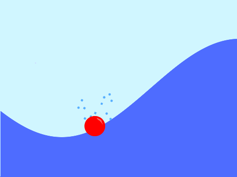 Ball in water physics remix