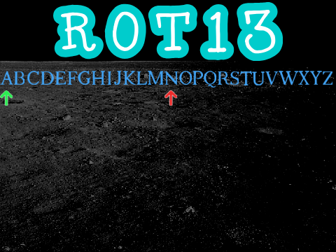 Moon Cipher - RΘT13
