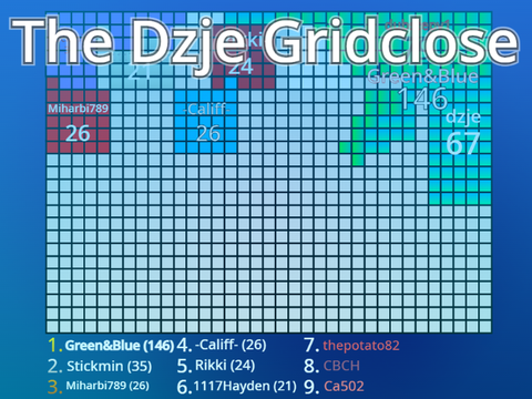 the dzje gridclose [657] 