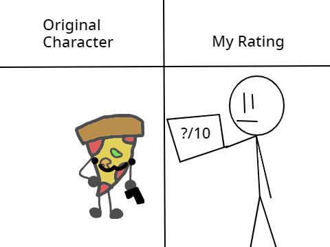 Give me your O.C and I will rate it! remix